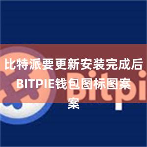 比特派要更新安装完成后BITPIE钱包图标图案