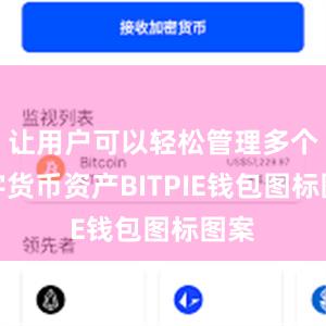 让用户可以轻松管理多个数字货币资产BITPIE钱包图标图案