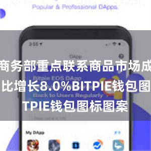 商务部重点联系商品市场成交额同比增长8.0%BITPIE钱包图标图案